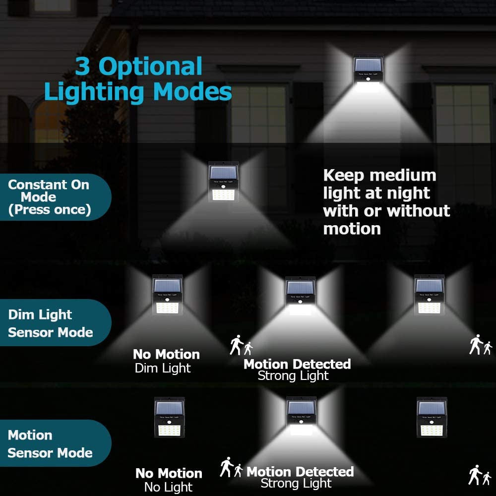 Waterproof 144 LED Solar Light Outdoor Solar Lamp PIR Motion Sensor Solar Powered Sunlight Street Lights for Garden Decoration