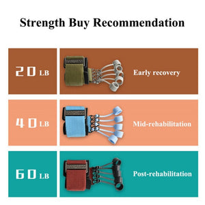 Hand Finger Gripper Strength Trainer Extensor Exerciser Finger Grip  Training Device Fitness Muscle Training Accessories