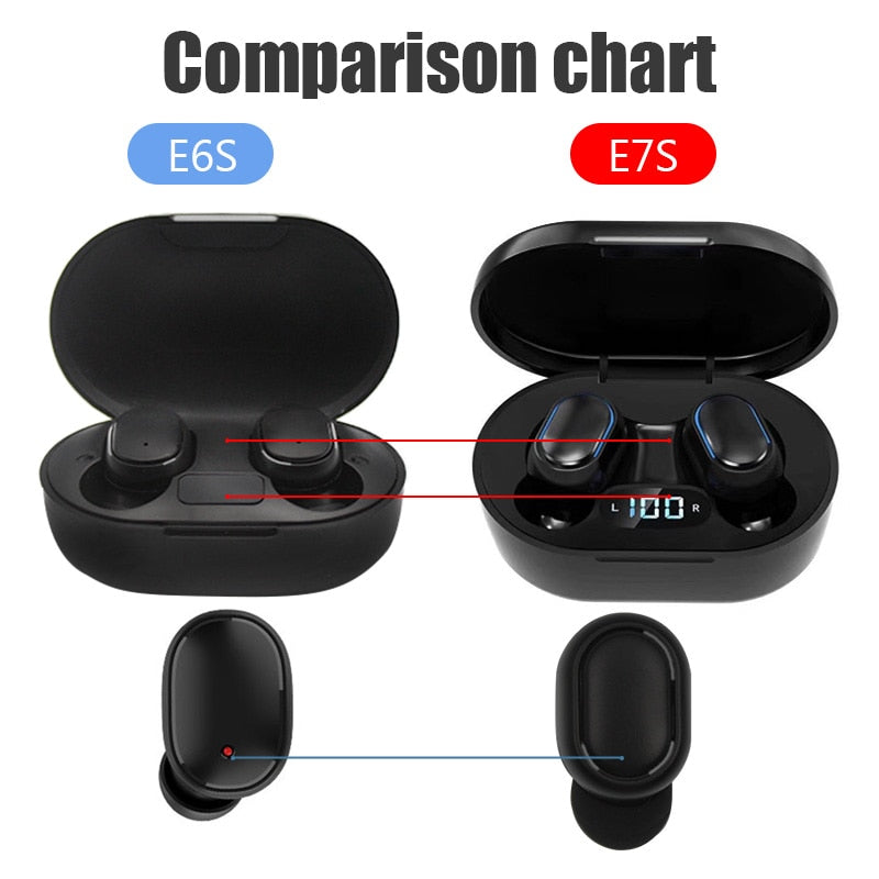 2022 TWS Wireless Bluetooth 5.0 Earphone Touch Control 9D Stereo Headset with Mic Sport Earphones Waterproof Earbuds LED Display